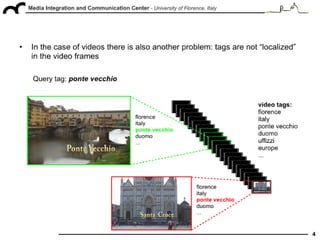 "Tag suggestion and localization in user-generated videos based on social knowledge", ACM SIGMM WSM 2010