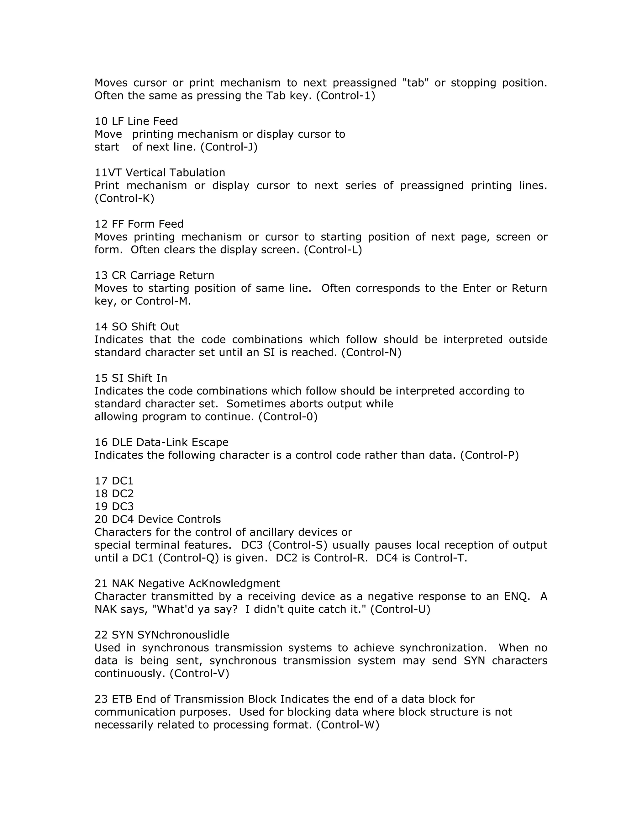 Moves cursor or print mechanism to next preassigned "tab" or stopping position.
Often the same as pressing the Tab key. (Control-1)
10 LF Line Feed
Move printing mechanism or display cursor to
start of next line. (Control-J)
11VT Vertical Tabulation
Print mechanism or display cursor to next series of preassigned printing lines.
(Control-K)
12 FF Form Feed
Moves printing mechanism or cursor to starting position of next page, screen or
form. Often clears the display screen. (Control-L)
13 CR Carriage Return
Moves to starting position of same line. Often corresponds to the Enter or Return
key, or Control-M.
14 SO Shift Out
Indicates that the code combinations which follow should be interpreted outside
standard character set until an SI is reached. (Control-N)
15 SI Shift In
Indicates the code combinations which follow should be interpreted according to
standard character set. Sometimes aborts output while
allowing program to continue. (Control-0)
16 DLE Data-Link Escape
Indicates the following character is a control code rather than data. (Control-P)
17 DC1
18 DC2
19 DC3
20 DC4 Device Controls
Characters for the control of ancillary devices or
special terminal features. DC3 (Control-S) usually pauses local reception of output
until a DC1 (Control-Q) is given. DC2 is Control-R. DC4 is Control-T.
21 NAK Negative AcKnowledgment
Character transmitted by a receiving device as a negative response to an ENQ. A
NAK says, "What'd ya say? I didn't quite catch it." (Control-U)
22 SYN SYNchronouslidle
Used in synchronous transmission systems to achieve synchronization. When no
data is being sent, synchronous transmission system may send SYN characters
continuously. (Control-V)
23 ETB End of Transmission Block Indicates the end of a data block for
communication purposes. Used for blocking data where block structure is not
necessarily related to processing format. (Control-W)
 