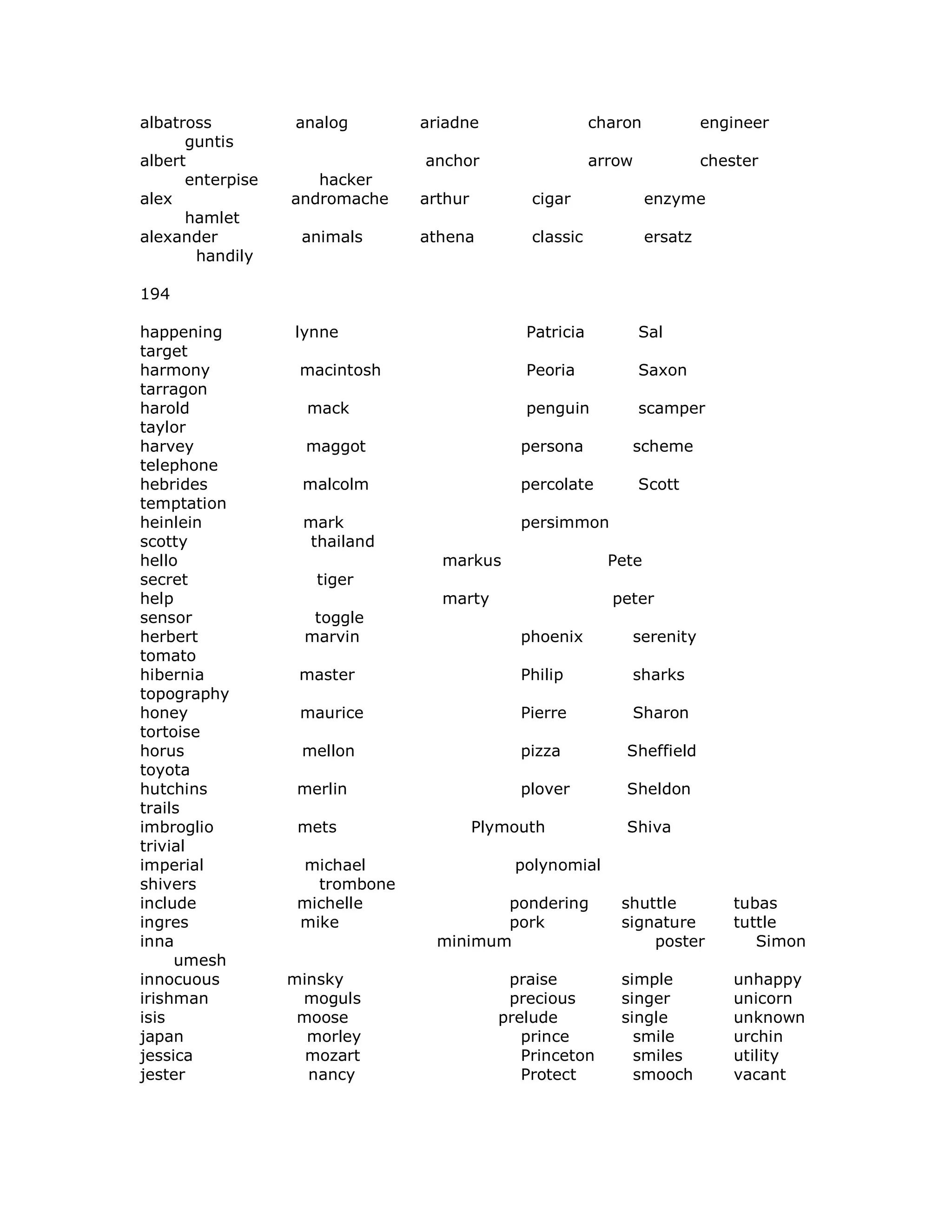 albatross analog ariadne charon engineer
guntis
albert anchor arrow chester
enterpise hacker
alex andromache arthur cigar enzyme
hamlet
alexander animals athena classic ersatz
handily
194
happening lynne Patricia Sal
target
harmony macintosh Peoria Saxon
tarragon
harold mack penguin scamper
taylor
harvey maggot persona scheme
telephone
hebrides malcolm percolate Scott
temptation
heinlein mark persimmon
scotty thailand
hello markus Pete
secret tiger
help marty peter
sensor toggle
herbert marvin phoenix serenity
tomato
hibernia master Philip sharks
topography
honey maurice Pierre Sharon
tortoise
horus mellon pizza Sheffield
toyota
hutchins merlin plover Sheldon
trails
imbroglio mets Plymouth Shiva
trivial
imperial michael polynomial
shivers trombone
include michelle pondering shuttle tubas
ingres mike pork signature tuttle
inna minimum poster Simon
umesh
innocuous minsky praise simple unhappy
irishman moguls precious singer unicorn
isis moose prelude single unknown
japan morley prince smile urchin
jessica mozart Princeton smiles utility
jester nancy Protect smooch vacant
 