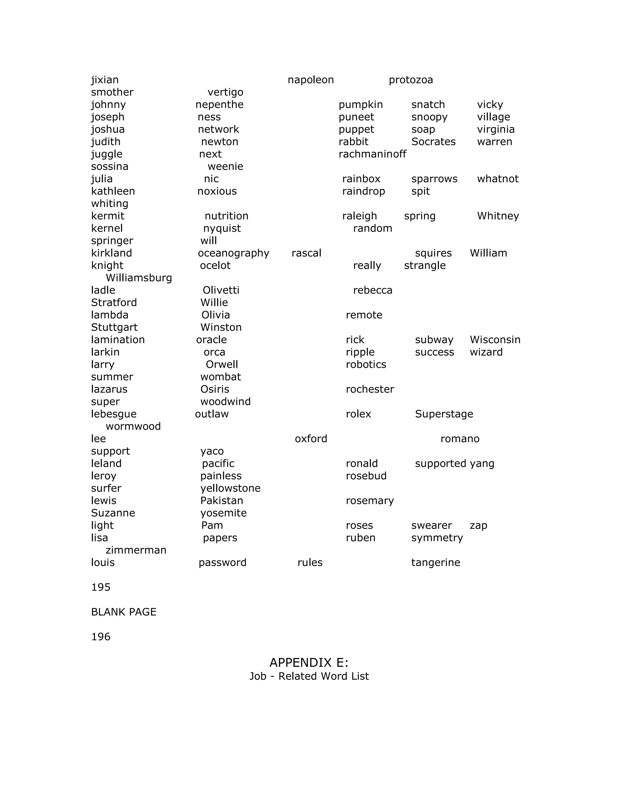 jixian napoleon protozoa
smother vertigo
johnny nepenthe pumpkin snatch vicky
joseph ness puneet snoopy village
joshua network puppet soap virginia
judith newton rabbit Socrates warren
juggle next rachmaninoff
sossina weenie
julia nic rainbox sparrows whatnot
kathleen noxious raindrop spit
whiting
kermit nutrition raleigh spring Whitney
kernel nyquist random
springer will
kirkland oceanography rascal squires William
knight ocelot really strangle
Williamsburg
ladle Olivetti rebecca
Stratford Willie
lambda Olivia remote
Stuttgart Winston
lamination oracle rick subway Wisconsin
larkin orca ripple success wizard
larry Orwell robotics
summer wombat
lazarus Osiris rochester
super woodwind
lebesgue outlaw rolex Superstage
wormwood
lee oxford romano
support yaco
leland pacific ronald supported yang
leroy painless rosebud
surfer yellowstone
lewis Pakistan rosemary
Suzanne yosemite
light Pam roses swearer zap
lisa papers ruben symmetry
zimmerman
louis password rules tangerine
195
BLANK PAGE
196
APPENDIX E:
Job - Related Word List
 