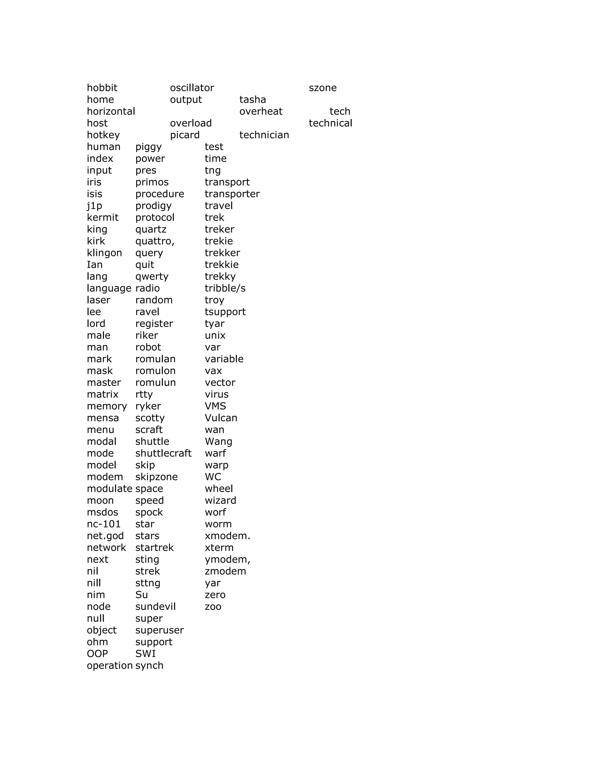 hobbit oscillator szone
home output tasha
horizontal overheat tech
host overload technical
hotkey picard technician
human piggy test
index power time
input pres tng
iris primos transport
isis procedure transporter
j1p prodigy travel
kermit protocol trek
king quartz treker
kirk quattro, trekie
klingon query trekker
Ian quit trekkie
lang qwerty trekky
language radio tribble/s
laser random troy
lee ravel tsupport
lord register tyar
male riker unix
man robot var
mark romulan variable
mask romulon vax
master romulun vector
matrix rtty virus
memory ryker VMS
mensa scotty Vulcan
menu scraft wan
modal shuttle Wang
mode shuttlecraft warf
model skip warp
modem skipzone WC
modulate space wheel
moon speed wizard
msdos spock worf
nc-101 star worm
net.god stars xmodem.
network startrek xterm
next sting ymodem,
nil strek zmodem
nill sttng yar
nim Su zero
node sundevil zoo
null super
object superuser
ohm support
OOP SWI
operation synch
 