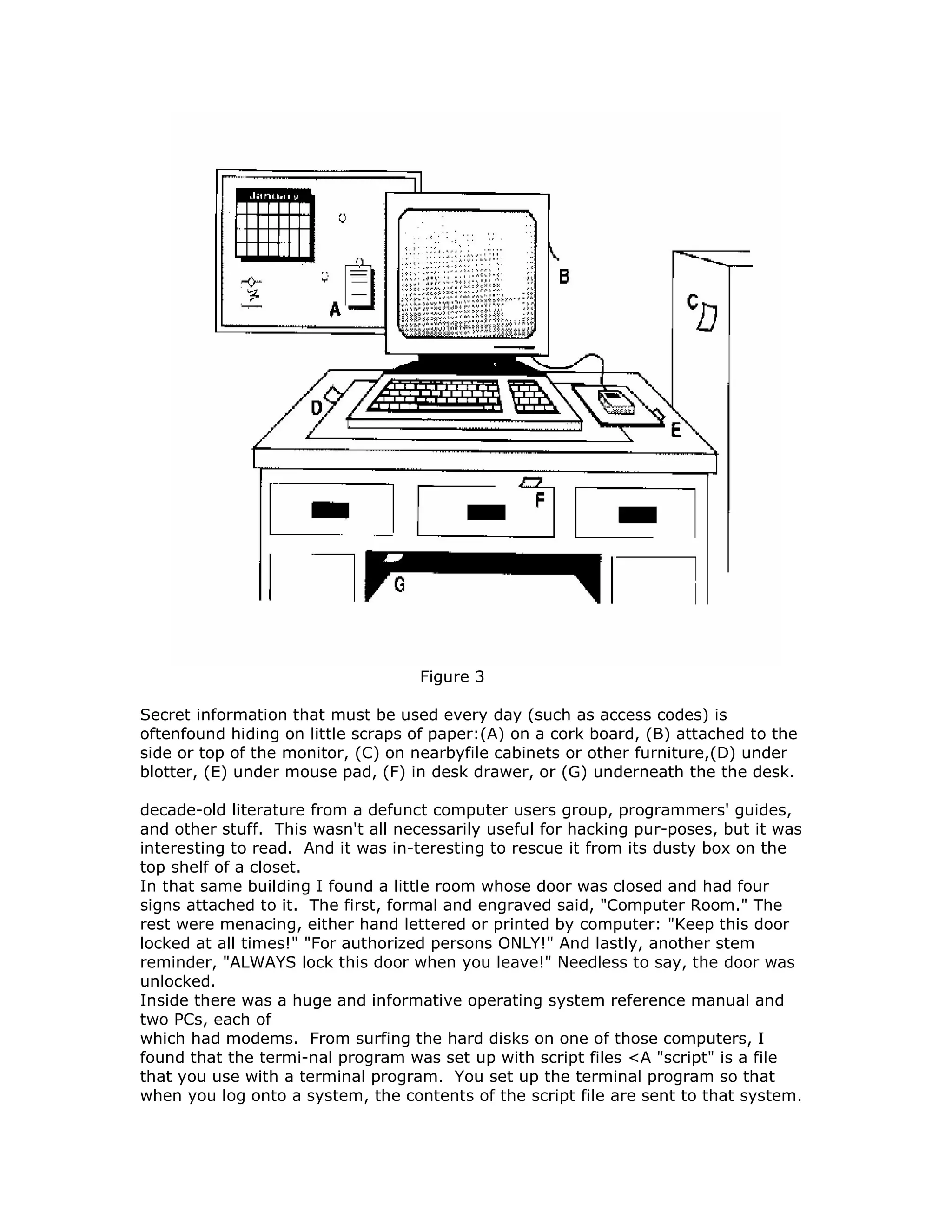 Figure 3
Secret information that must be used every day (such as access codes) is
oftenfound hiding on little scraps of paper:(A) on a cork board, (B) attached to the
side or top of the monitor, (C) on nearbyfile cabinets or other furniture,(D) under
blotter, (E) under mouse pad, (F) in desk drawer, or (G) underneath the the desk.
decade-old literature from a defunct computer users group, programmers' guides,
and other stuff. This wasn't all necessarily useful for hacking pur-poses, but it was
interesting to read. And it was in-teresting to rescue it from its dusty box on the
top shelf of a closet.
In that same building I found a little room whose door was closed and had four
signs attached to it. The first, formal and engraved said, "Computer Room." The
rest were menacing, either hand lettered or printed by computer: "Keep this door
locked at all times!" "For authorized persons ONLY!" And lastly, another stem
reminder, "ALWAYS lock this door when you leave!" Needless to say, the door was
unlocked.
Inside there was a huge and informative operating system reference manual and
two PCs, each of
which had modems. From surfing the hard disks on one of those computers, I
found that the termi-nal program was set up with script files <A "script" is a file
that you use with a terminal program. You set up the terminal program so that
when you log onto a system, the contents of the script file are sent to that system.
 