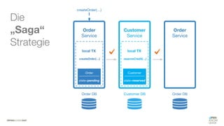 #WISSENTEILEN
Die
„Saga“
Strategie
 