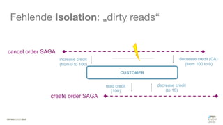 #WISSENTEILEN
Fehlende Isolation: „dirty reads“
cancel order SAGA
CUSTOMER
create order SAGA
decrease credit
(to 10)
read credit
(100)
increase credit
(from 0 to 100)
decrease credit (CA)
(from 100 to 0)
 