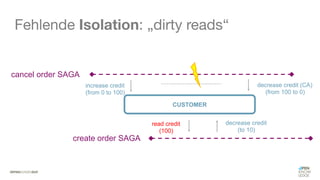 #WISSENTEILEN
Fehlende Isolation: „dirty reads“
cancel order SAGA
CUSTOMER
create order SAGA
decrease credit
(to 10)
read credit
(100)
increase credit
(from 0 to 100)
decrease credit (CA)
(from 100 to 0)
 