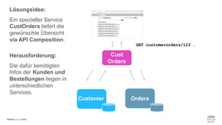 #WISSENTEILEN
Lösungsidee:
Ein spezieller Service
CustOrders liefert die
gewünschte Übersicht
via API Composition.
Herausforderung:
Die dafür benötigten
Infos der Kunden und
Bestellungen liegen in
unterschiedlichen
Services.
Cust
Orders
Orders
Customer
GET customerorders/123 …
 