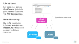 #WISSENTEILEN
Koordination der Aufrufe
Lösungsidee:
Ein spezieller Service
CustOrders liefert die
gewünschte Übersicht
via API Composition.
Herausforderung:
Die dafür benötigten
Infos der Kunden und
Bestellungen liegen in
unterschiedlichen
Services.
Cust
Orders
Orders
Customer
 