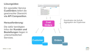 #WISSENTEILEN
Koordination der Aufrufe
Aggregation der Ergebnisse
Lösungsidee:
Ein spezieller Service
CustOrders liefert die
gewünschte Übersicht
via API Composition.
Herausforderung:
Die dafür benötigten
Infos der Kunden und
Bestellungen liegen in
unterschiedlichen
Services.
Cust
Orders
Orders
Customer
 