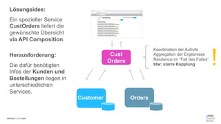#WISSENTEILEN
Koordination der Aufrufe
Aggregation der Ergebnisse
Resilience im “Fall des Falles“
btw: starre Kopplung
Lösungsidee:
Ein spezieller Service
CustOrders liefert die
gewünschte Übersicht
via API Composition.
Herausforderung:
Die dafür benötigten
Infos der Kunden und
Bestellungen liegen in
unterschiedlichen
Services.
Cust
Orders
Orders
Customer
!
 