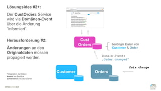 #WISSENTEILEN
Cust
Orders
Orders
Customer
Data change
benötigte Daten von
Customer & Order
Domain Event:
„Order changed“
Lösungsidee #2+:
Der CustOrders Service
wird via Domänen-Event
über die Änderung
“informiert“.
Herausforderung #2:
Änderungen an den
Originaldaten müssen
propagiert werden.
*Integration der Daten
lesend via Replikat
schreibend via Data Owner
 
