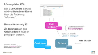 #WISSENTEILEN
Cust
Orders
Orders
Customer
*Integration der Daten
lesend via optimiertem Replikat
schreibend via Data Owner
Data change
Domain Event:
„Order changed“
„Materialized View“*
CustumerOrders
Lösungsidee #2+:
Der CustOrders Service
wird via Domänen-Event
über die Änderung
“informiert“.
Herausforderung #2:
Änderungen an den
Originaldaten müssen
propagiert werden.
 
