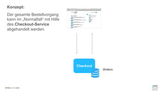 #WISSENTEILEN
Checkout
Konzept:
Der gesamte Bestellvorgang
kann im „Normalfall“ mit Hilfe
des Checkout-Service
abgehandelt werden.
Orders
 