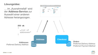 #WISSENTEILEN
Address Checkout
Orders
Preferred Delivery Address
Preferred Payment Method
Addresses
Preferred Delivery Address
200 ok
[
„list of
addresses“
]
Lösungsidee:
… im „Ausnahmefall“ wird
der Address-Service zur
Auswahl einer anderen
Adresse herangezogen.
 