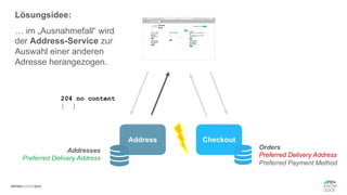 #WISSENTEILEN
Address Checkout
Orders
Preferred Delivery Address
Preferred Payment Method
Addresses
Preferred Delivery Address
204 no content
[ ]
Lösungsidee:
… im „Ausnahmefall“ wird
der Address-Service zur
Auswahl einer anderen
Adresse herangezogen.
 