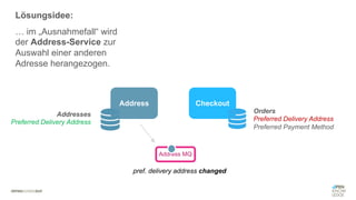 #WISSENTEILEN
Address Checkout
Orders
Preferred Delivery Address
Preferred Payment Method
Addresses
Preferred Delivery Address
Address MQ
pref. delivery address changed
Lösungsidee:
… im „Ausnahmefall“ wird
der Address-Service zur
Auswahl einer anderen
Adresse herangezogen.
 