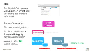 #WISSENTEILEN
Cust
Orders
Orders
Customer
Herausforderung:
Ein Kunde wird gelöscht.
Ist die so entstehende
Eventual Integrity
fachlich akzeptabel?
Wenn ja, alles OK.
Wenn nein, …
Orders of Customer 123
Idee:
Der Bestell-Service wird
via Domänen-Event über
Löschung des Kunden
Informiert.
Customer 123
Integrity in sync
Customer MQ
 