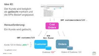 #WISSENTEILEN
Cust
Orders
Orders
Customer
Idee #2:
Der Kunde wird lediglich
als gelöscht markiert und
die APIs Bedarf angepasst.
Herausforderung:
Ein Kunde wird gelöscht.
Customer 123 Orders of Customer 123
GET customerorders/123 …
*
*als gelöscht markiert
Kunde 123 im Status „aktiv“?
GET customer/123
404
Not Found
 