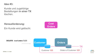 #WISSENTEILEN
Cust
Orders
Orders
Customer
Herausforderung:
Ein Kunde wird gelöscht.
DELETE customer/123
Customer 123 Orders of Customer 123
Idee #3:
Kunde und zugehörige
Bestellungen in einer TX
löschen.
TX
 