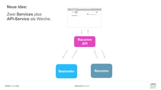 #WISSENTEILEN
Bestseller Recomm
Neue Idee:
Zwei Services plus
API-Service als Weiche.
Recomm
API
 