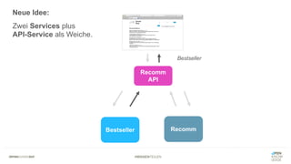 #WISSENTEILEN
Bestseller Recomm
Neue Idee:
Zwei Services plus
API-Service als Weiche.
Recomm
API
Bestseller
 