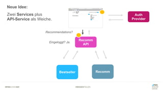 #WISSENTEILEN
Bestseller Recomm
Neue Idee:
Zwei Services plus
API-Service als Weiche.
Recomm
API
Auth
Provider
Recommendations?
Eingeloggt? Ja.
 