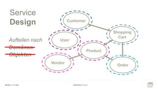 #WISSENTEILEN
Aufteilen nach
Domänen
Objekten
Service
Design
 