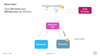 #WISSENTEILEN
Bestseller Recomm
Neue Idee:
Zwei Services plus
API-Service als Weiche.
Recomm
API
Auth
Provider
User? Role?
 