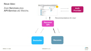 #WISSENTEILEN
Bestseller Recomm
Neue Idee:
Zwei Services plus
API-Service als Weiche.
Recomm
API
Auth
Provider
Recommendations für User
 