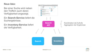 #WISSENTEILEN
Search Inventory
Search
API
Koordination der Aufrufe
Aggregation der Ergebnisse
Neue Idee:
Bei einer Suche wird neben
den Treffern auch deren
Verfügbarkeit angezeigt.
Ein Search-Service liefert die
Suchergebnisse.
Ein Inventory-Service liefert
die Verfügbarkeit.
 