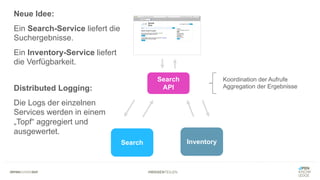 #WISSENTEILEN
Search Inventory
Search
API
Koordination der Aufrufe
Aggregation der Ergebnisse
Neue Idee:
Ein Search-Service liefert die
Suchergebnisse.
Ein Inventory-Service liefert
die Verfügbarkeit.
Distributed Logging:
Die Logs der einzelnen
Services werden in einem
„Topf“ aggregiert und
ausgewertet.
 