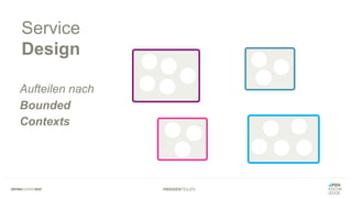 #WISSENTEILEN
Aufteilen nach
Bounded
Contexts
Service
Design
 