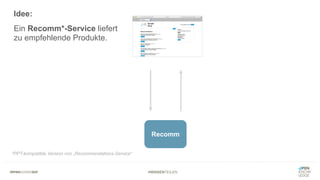 #WISSENTEILEN
Recomm
Idee:
Ein Recomm*-Service liefert
zu empfehlende Produkte.
*PPT-kompatible Version von „Recommendations-Service“
 