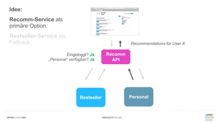 #WISSENTEILEN
Bestseller Personal
Recomm
API
Recommendations für User X
Eingeloggt? Ja.
„Personal“ verfügbar? Ja.
Idee:
Recomm-Service als
primäre Option.
Bestseller-Service als
Fallback.
 