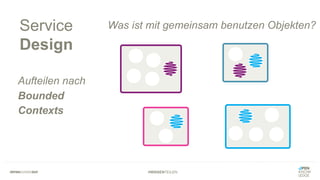 #WISSENTEILEN
Aufteilen nach
Bounded
Contexts
Service
Design
Was ist mit gemeinsam benutzen Objekten?
 