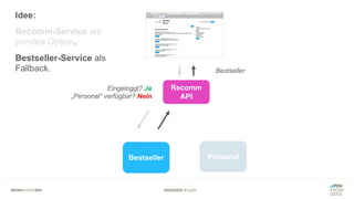 #WISSENTEILEN
Bestseller Personal
Recomm
API
Bestseller
Eingeloggt? Ja.
„Personal“ verfügbar? Nein.
Idee:
Recomm-Service als
primäre Option.
Bestseller-Service als
Fallback.
 