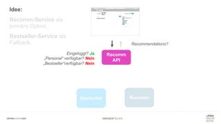 #WISSENTEILEN
Bestseller Recomm
Recomm
API
Eingeloggt? Ja.
„Personal“ verfügbar? Nein.
„Bestseller“verfügbar? Nein.
Recommendations?
Idee:
Recomm-Service als
primäre Option.
Bestseller-Service als
Fallback.
 