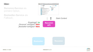 #WISSENTEILEN
Bestseller Recomm
Recomm
API
Eingeloggt? Ja.
„Personal“ verfügbar? Nein.
„Bestseller“verfügbar? Nein.
Static Content
Idee:
Recomm-Service als
primäre Option.
Bestseller-Service als
Fallback.
 