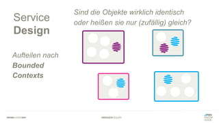 #WISSENTEILEN
Aufteilen nach
Bounded
Contexts
Service
Design
Sind die Objekte wirklich identisch
oder heißen sie nur (zufällig) gleich?
 