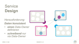 #WISSENTEILEN
Service
Design
Herausforderung:
Daten konsistent
• einen Data-Owner
definieren
• schreibend nur
via Data-Owner
 