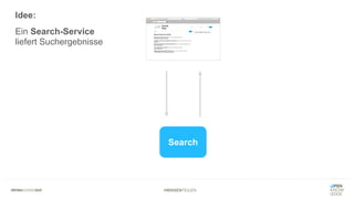 #WISSENTEILEN
Search
Idee:
Ein Search-Service
liefert Suchergebnisse
 