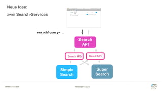 #WISSENTEILEN
Simple
Search
Super
Search
search?query= …
Search
API
Search MQ Result MQ
Neue Idee:
zwei Search-Services
 