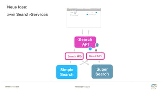 #WISSENTEILEN
Simple
Search
Super
Search
Search
API
Search MQ Result MQ
Neue Idee:
zwei Search-Services
 