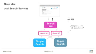 #WISSENTEILEN
Simple
Search
Super
Search
Search
API
Search MQ Result MQ
ok 200
[
…
„merged list
of products“
…
]
Neue Idee:
zwei Search-Services
 