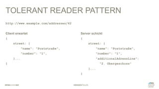 #WISSENTEILEN
http://www.example.com/addresses/42
Client erwartet
{
street: {
"name": "Poststraße",
"number": "1",
}...
}
TOLERANT READER PATTERN
Server schickt
{
street: {
"name": "Poststraße",
"number": "1",
"additionalAdressLine":
"2. Obergeschoss"
}...
}
 