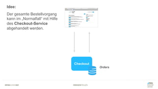 #WISSENTEILEN
Checkout
Idee:
Der gesamte Bestellvorgang
kann im „Normalfall“ mit Hilfe
des Checkout-Service
abgehandelt werden.
Orders
 