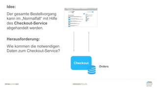 #WISSENTEILEN
Checkout
Idee:
Der gesamte Bestellvorgang
kann im „Normalfall“ mit Hilfe
des Checkout-Service
abgehandelt werden.
Orders
Herausforderung:
Wie kommen die notwendigen
Daten zum Checkout-Service?
 