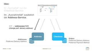 #WISSENTEILEN
Address
Idee:
Im „Normalfall“ nur der
Checkout-Service.
Im „Ausnahmefall“ zusätzlich
der Address-Service.
Checkout
Orders
Preferred Delivery Address
Preferred Payment Method
Addresses
Preferred Delivery Address
PUT …/addresses/123
(change pref. delivery address)
 