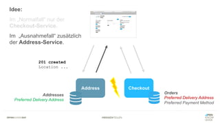 #WISSENTEILEN
Address
Idee:
Im „Normalfall“ nur der
Checkout-Service.
Im „Ausnahmefall“ zusätzlich
der Address-Service.
Checkout
Orders
Preferred Delivery Address
Preferred Payment Method
Addresses
Preferred Delivery Address
201 created
Location ...
 