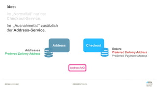 #WISSENTEILEN
Address Checkout
Orders
Preferred Delivery Address
Preferred Payment Method
Addresses
Preferred Delivery Address
Address MQ
Idee:
Im „Normalfall“ nur der
Checkout-Service.
Im „Ausnahmefall“ zusätzlich
der Address-Service.
 