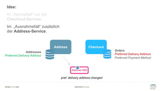 #WISSENTEILEN
Address Checkout
Orders
Preferred Delivery Address
Preferred Payment Method
Addresses
Preferred Delivery Address
Address MQ
pref. delivery address changed
Idee:
Im „Normalfall“ nur der
Checkout-Service.
Im „Ausnahmefall“ zusätzlich
der Address-Service.
 